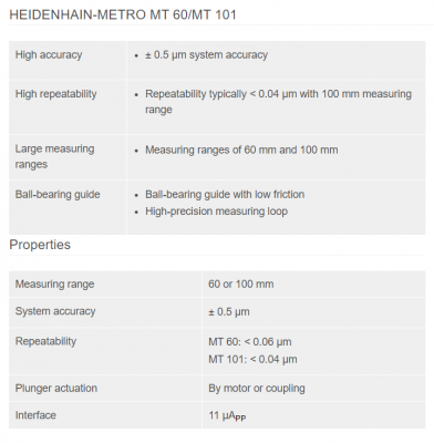 Đồng hồ đo độ dài MT101/ MT60 Heidenhain Vietnam