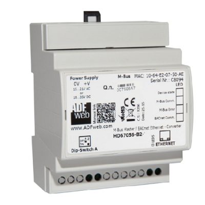 Bộ chuyển đổi HD67056-B2-80 ADFweb Vietnam