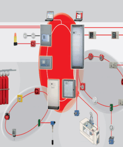 Thiết bị báo cháy Fire de­tec­tion, P/N: 876530, Minimax Vietnam