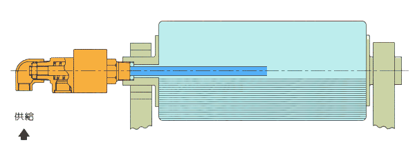 Duplex / Stationary Internal Pipe – 2 chiều