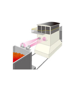 MWS-CAS-3-P Wadeco