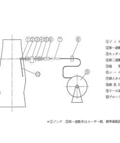 TZK Kawaso