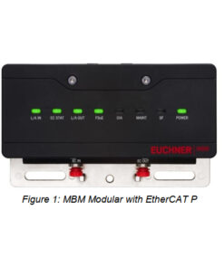 PI 2022-002 Euchner