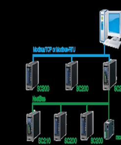 SC200-21-M2/E/1 Bộ điều khiển M-system
