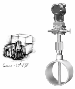Đo lưu lượng DTF Temavascon